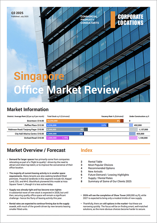 Singapore Office Market Update Q3 2025