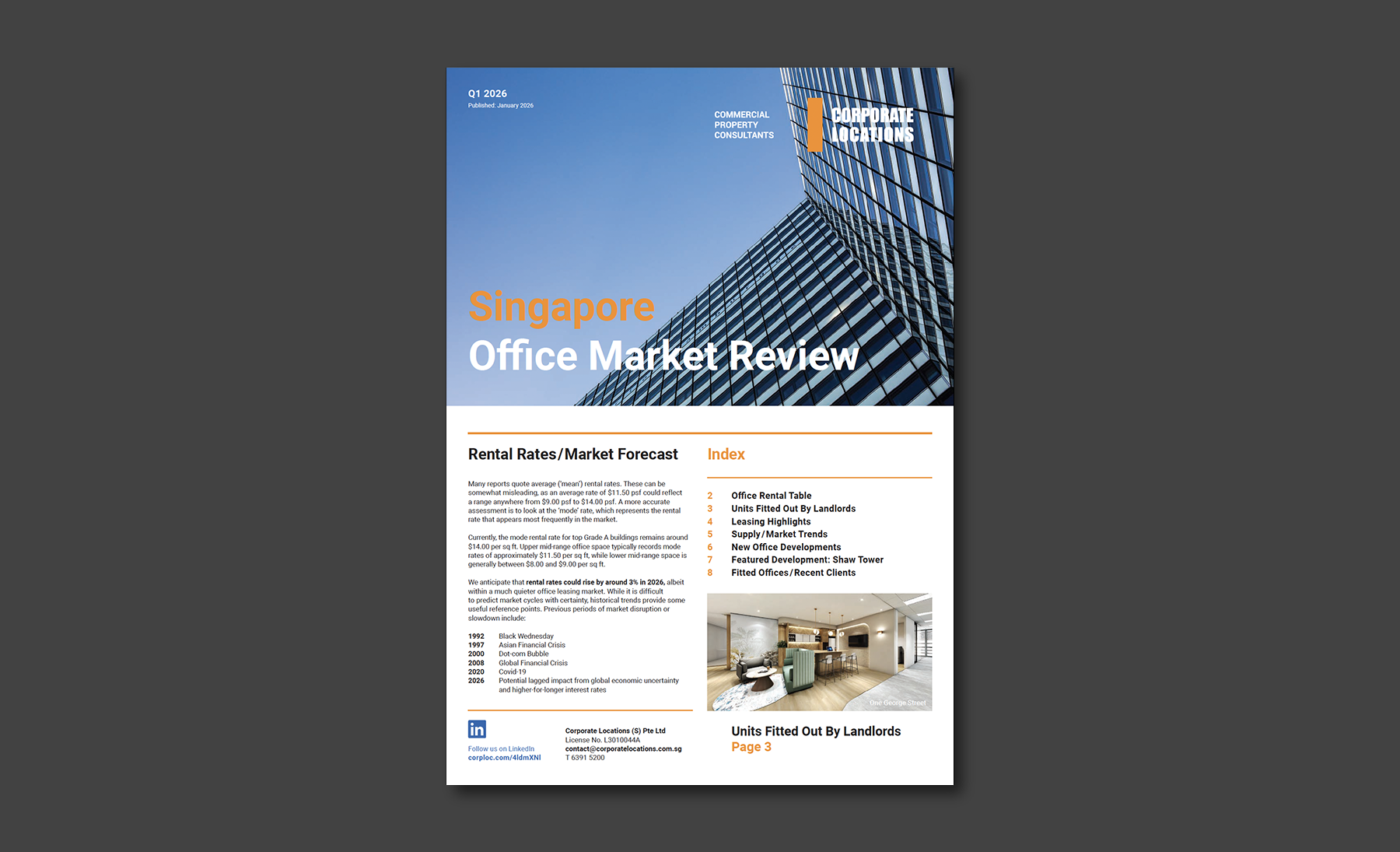 Q1 2026 Market Review