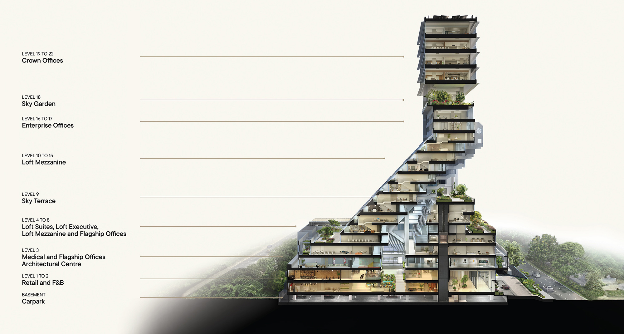 The Golden Mile SECTION