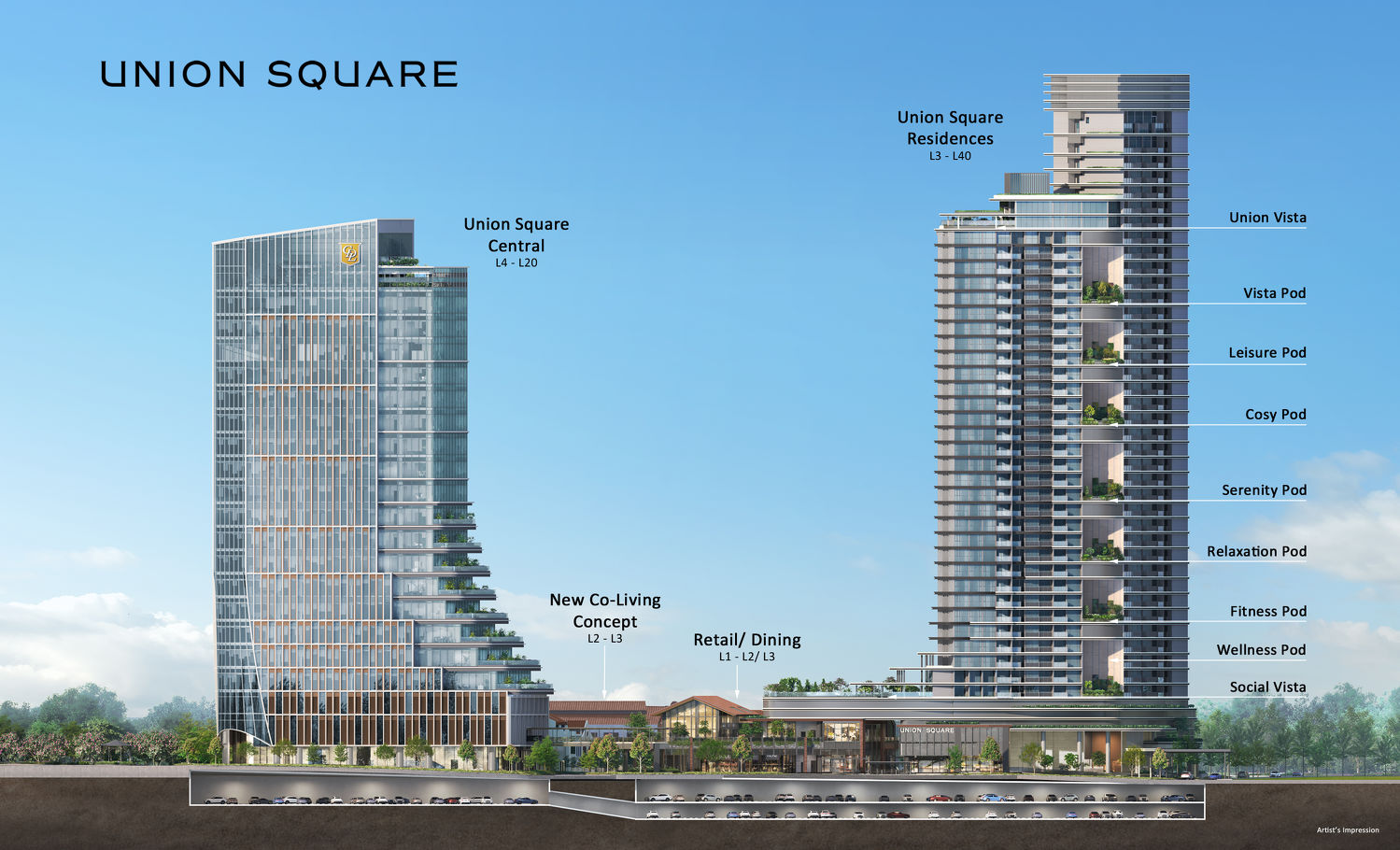Union Square floor options